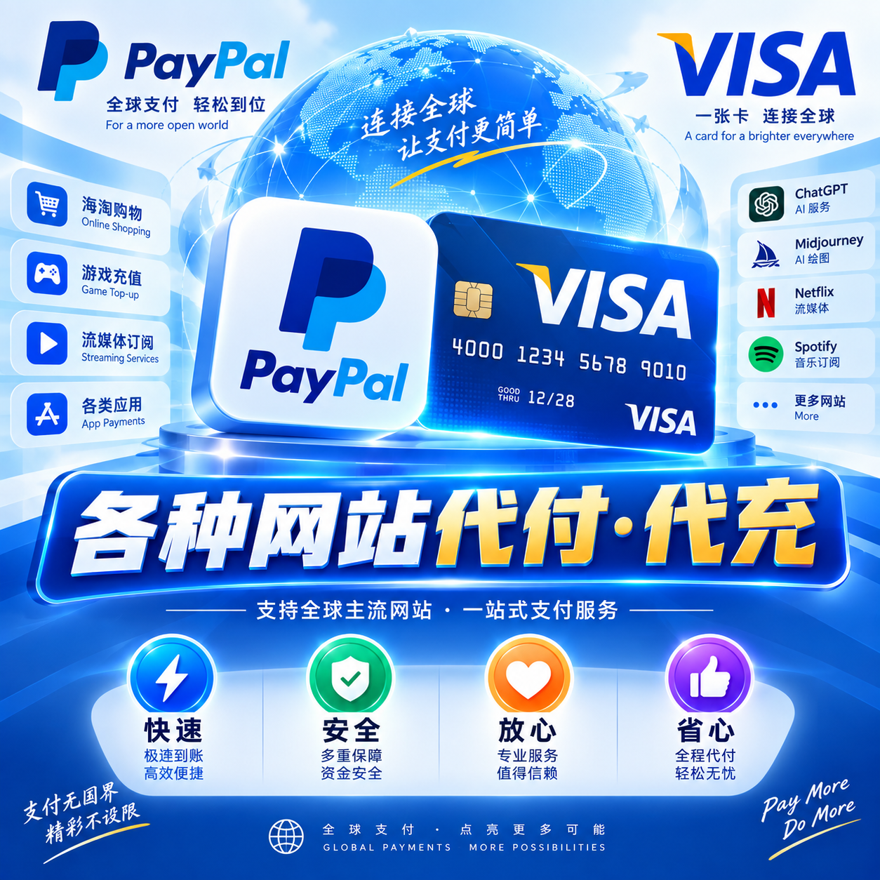 paypal贝宝|VISA信用卡