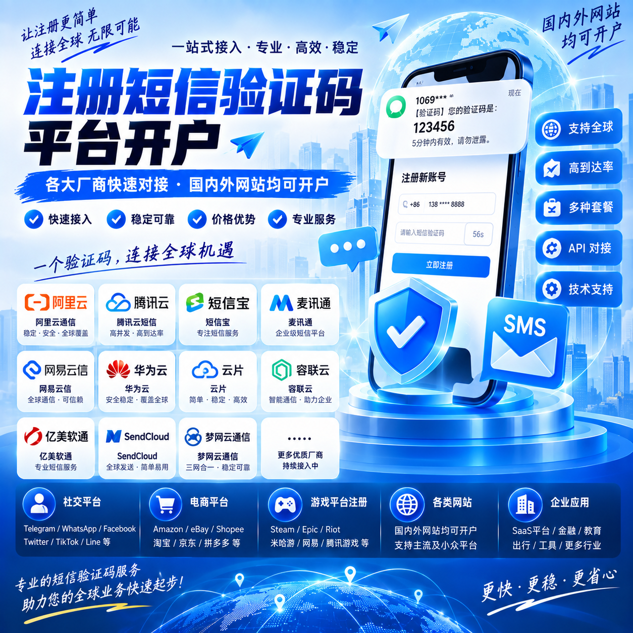 网站注册短信验证码平台